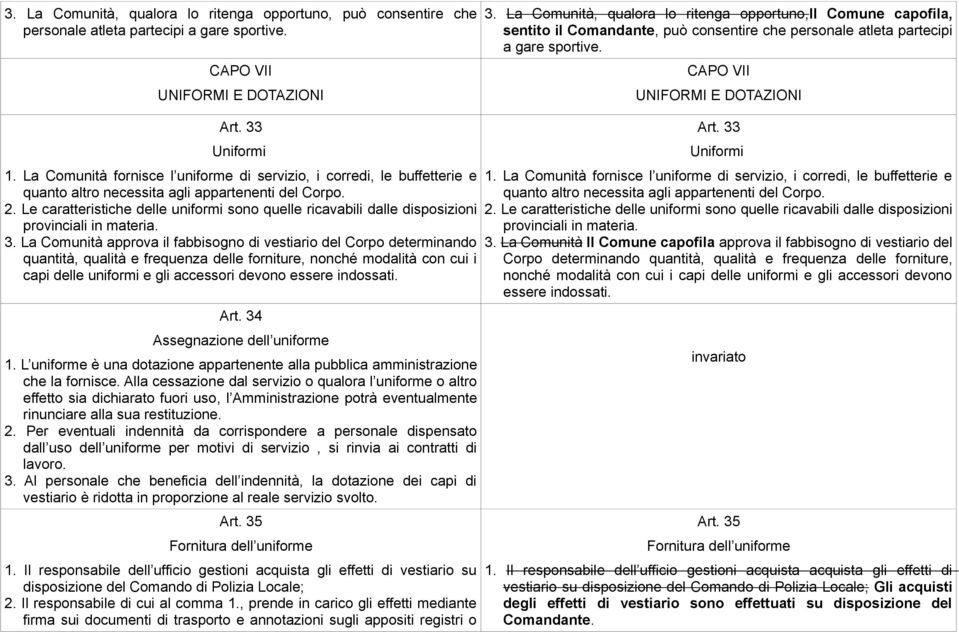 Le caratteristiche delle uniformi sono quelle ricavabili dalle disposizioni provinciali in materia. 3.