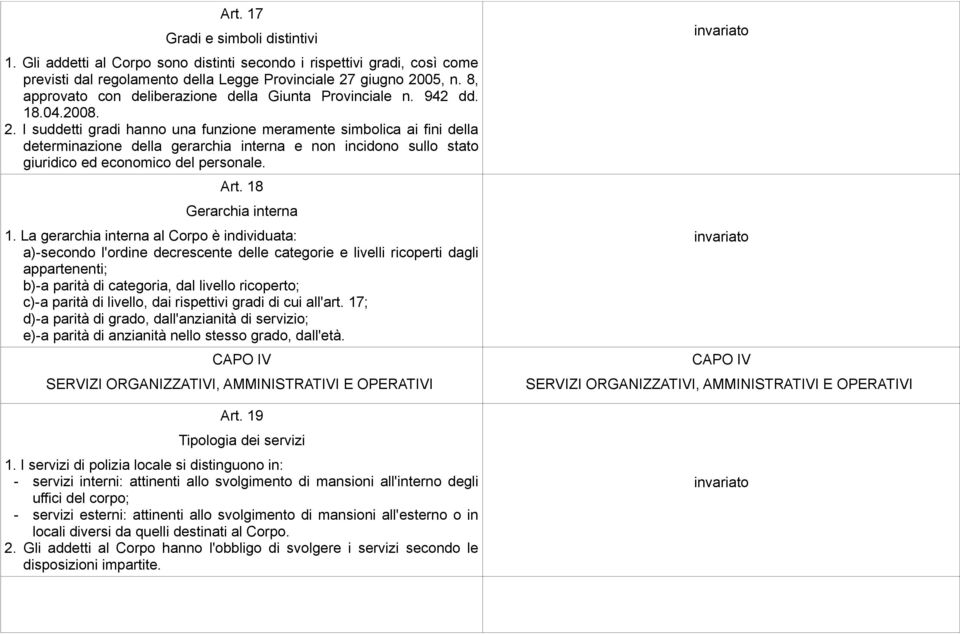 I suddetti gradi hanno una funzione meramente simbolica ai fini della determinazione della gerarchia interna e non incidono sullo stato giuridico ed economico del personale. Art.