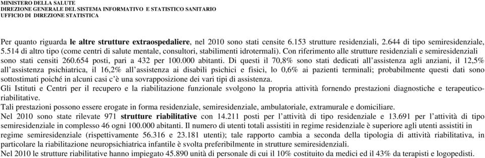 654 posti, pari a 432 per 100.000 abitanti.