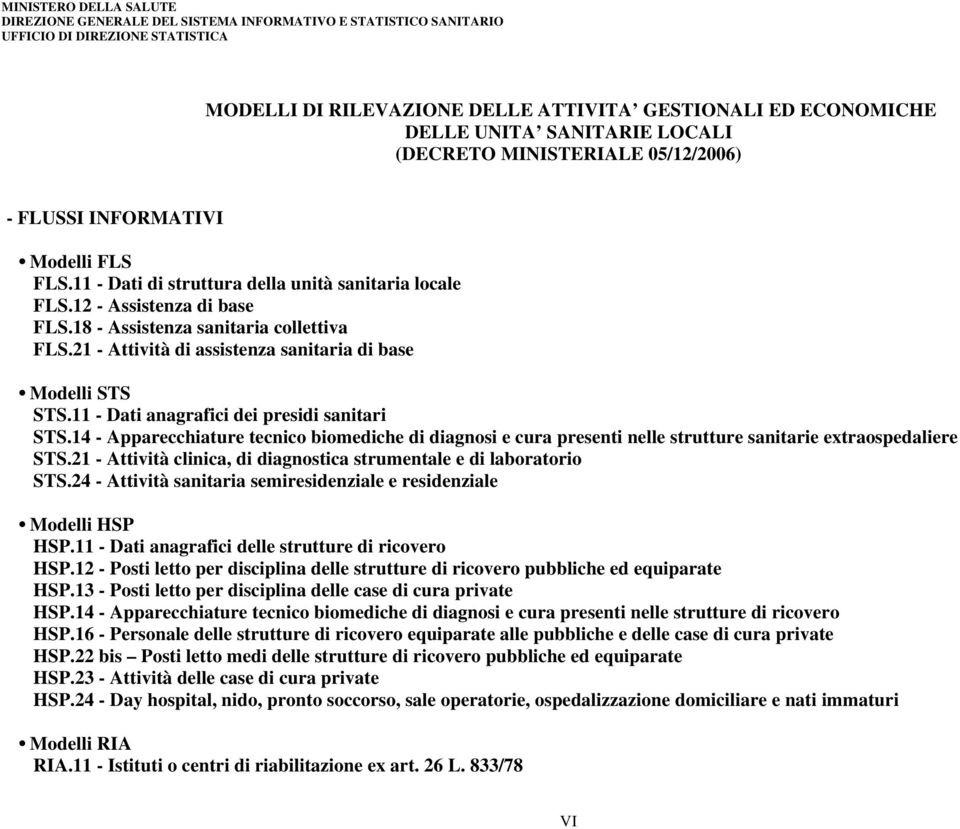 11 - Dati anagrafici dei presidi sanitari STS.14 - Apparecchiature tecnico biomediche di diagnosi e cura presenti nelle strutture sanitarie extraospedaliere STS.