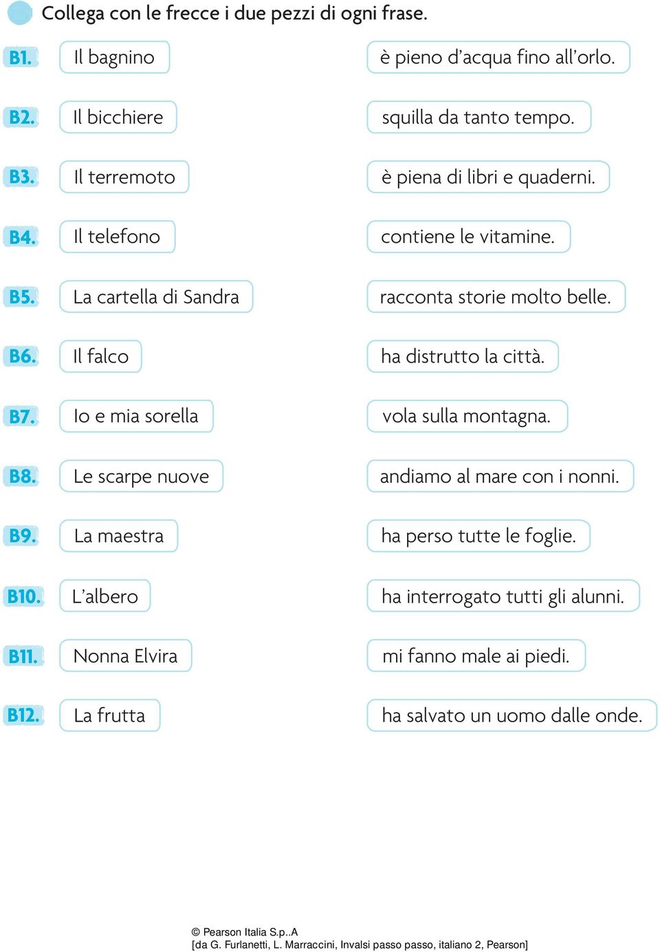 Il falco ha distrutto la città. B7. Io e mia sorella vola sulla montagna. B8. Le scarpe nuove andiamo al mare con i nonni. B9.