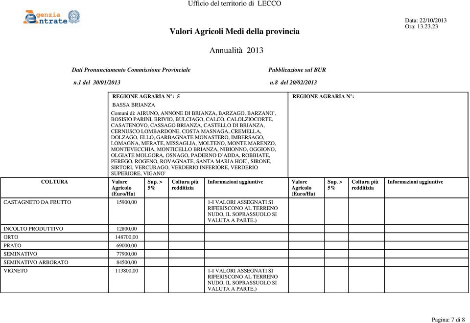 OLGIATE MOLGORA, OSNAGO, PADERNO D`ADDA, ROBBIATE, PEREGO, ROGENO, ROVAGNATE, SANTA MARIA HOE`, SIRONE, SIRTORI, VERCURAGO, VERDERIO INFERIORE, VERDERIO SUPERIORE, VIGANO` CASTAGNETO DA FRUTTO