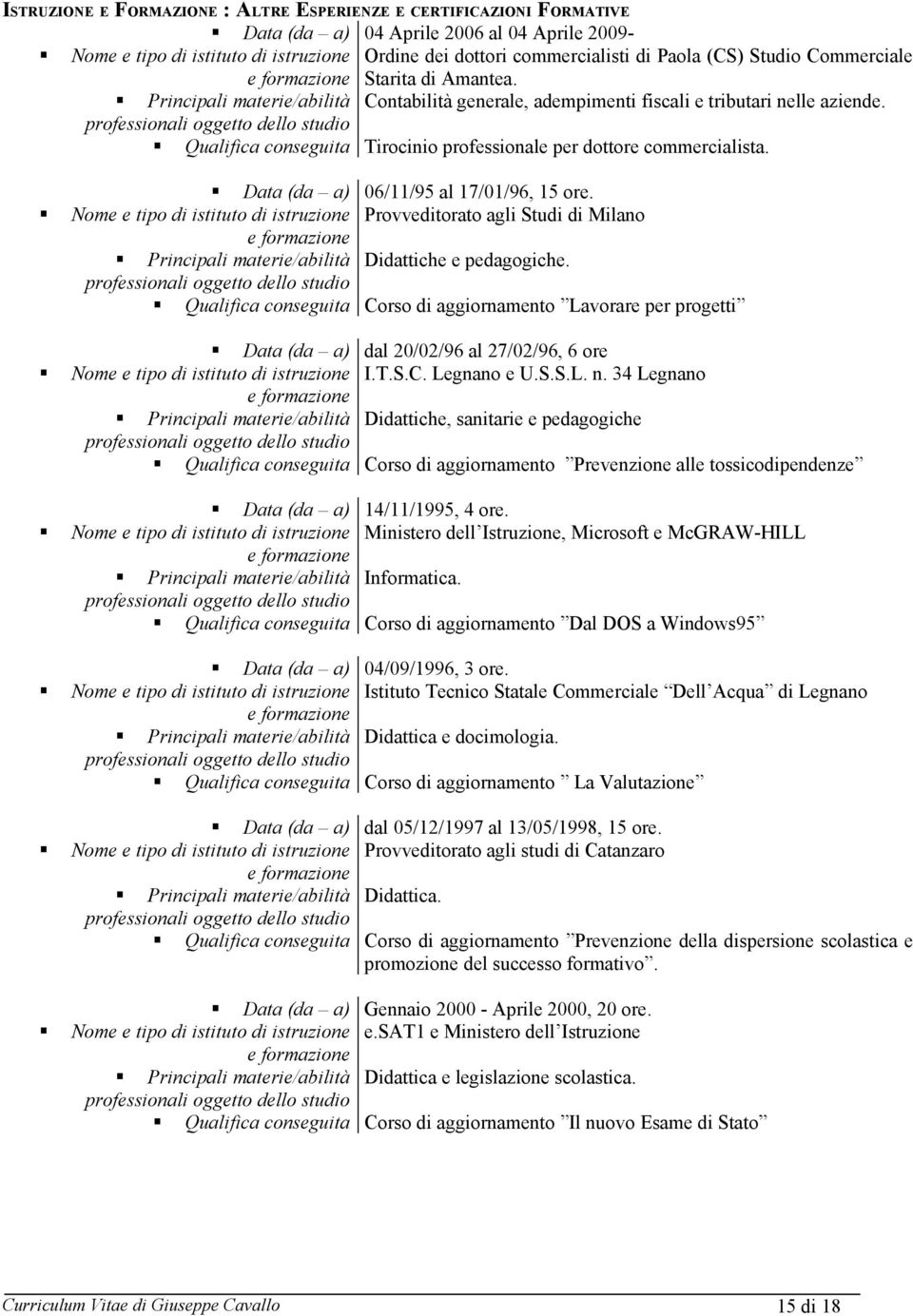 Data (da a) 06/11/95 al 17/01/96, 15 ore. Provveditorato agli Studi di Milano Principali materie/abilità Didattiche e pedagogiche.