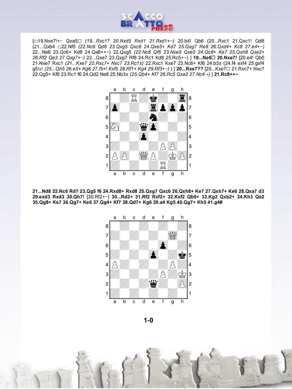 ..Kxe7 22.Rxc7+ Nxc7 23.Rc1±) 22.Rxc1 Kxe7 23.Nc6+ Kf6 24.b3± (24.f4 exf4 25.gxf4 g5! (25...Qh5 26.e5+ Kg6 27.f5+! Kxf5 28.Rf1+ Kg4 29.Rf3+-) ) ] 20...Rxe7?? [20...Kxe7 21.Rxc7+ Nxc7 22.Qg5+ Kf8 23.