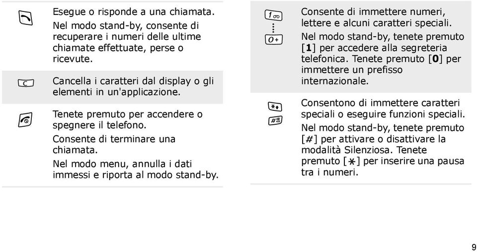 Nel modo menu, annulla i dati immessi e riporta al modo stand-by. Consente di immettere numeri, lettere e alcuni caratteri speciali.