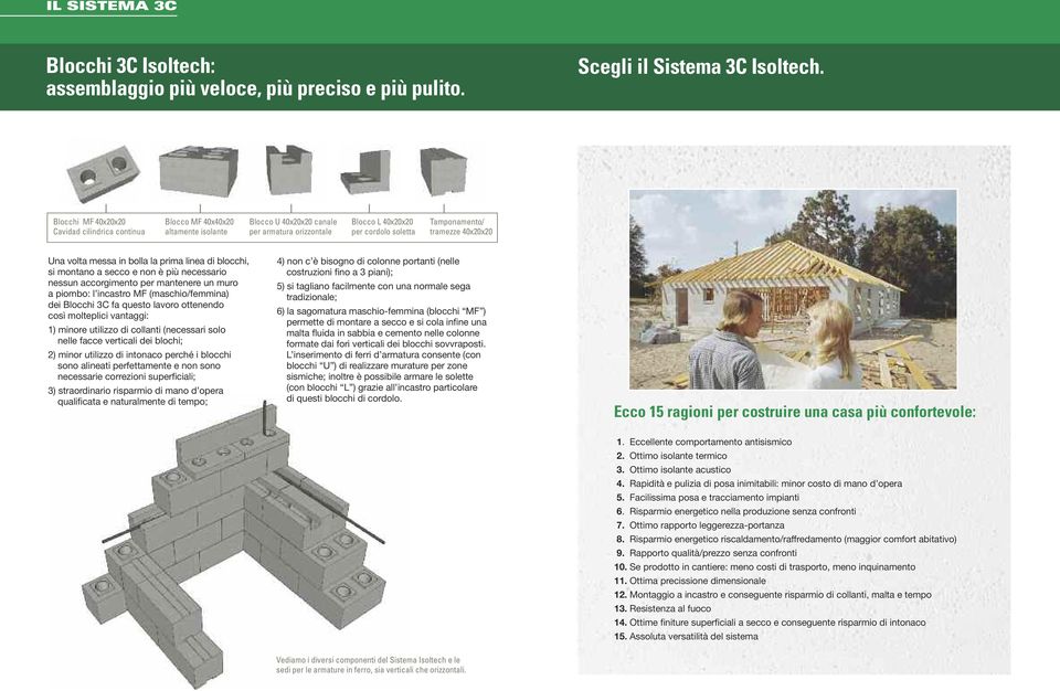 40x20x20 Una volta messa in bolla la prima linea di blocchi, si montano a secco e non è più necessario nessun accorgimento per mantenere un muro a piombo: l incastro MF (maschio/femmina) dei Blocchi