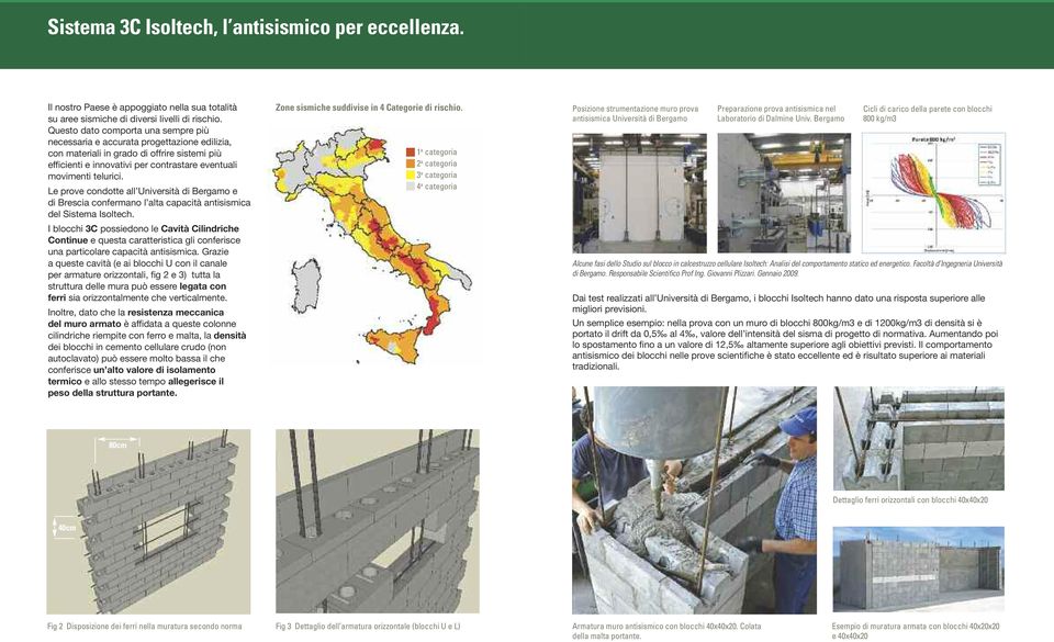 Le prove condotte all Università di Bergamo e di Brescia confermano l alta capacità antisismica del Sistema Isoltech.