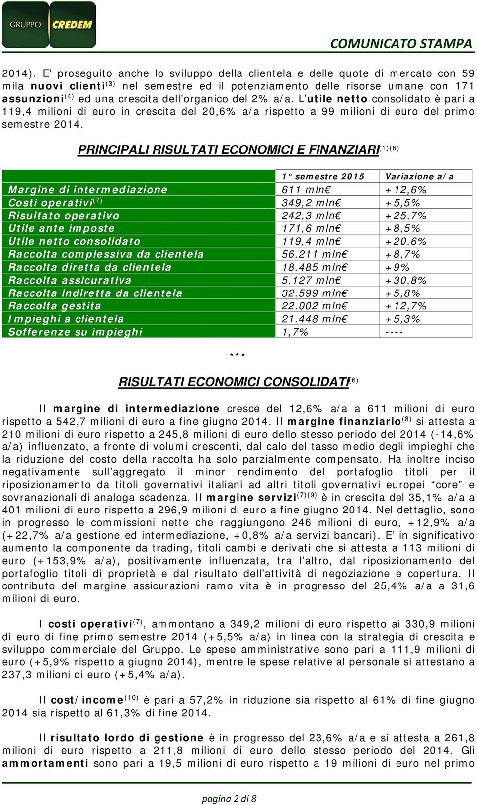 organico del 2% a/a. L utile netto consolidato è pari a 119,4 milioni di euro in crescita del 20,6% a/a rispetto a 99 milioni di euro del primo semestre 2014.