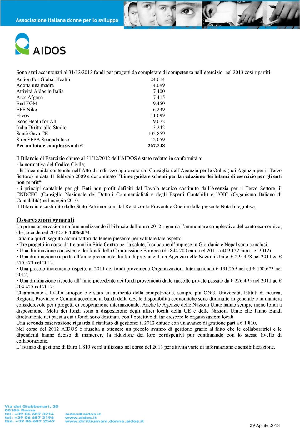 859 Siria SFPA Seconda fase 42.059 Per un totale complessivo di 267.