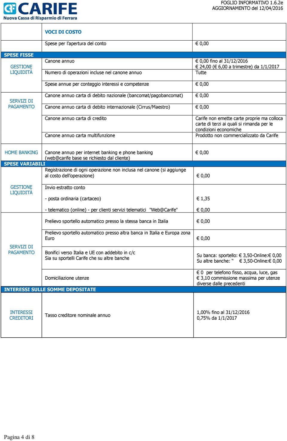 (Cirrus/Maestro) 0,00 Canone annuo carta di credito Canone annuo carta multifunzione Carife non emette carte proprie ma colloca carte di terzi ai quali si rimanda per le condizioni economiche