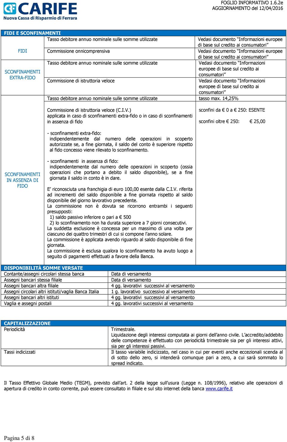 EXTRA-FIDO Commissione di istruttoria veloce Vedasi documento Informazioni europee di base sul credito ai consumatori Tasso debitore annuo nominale sulle somme utilizzate tasso max.