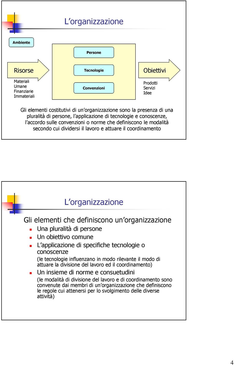 modalità secondo cui dividersi il lavoro e attuare il coordinamento Gli elementi che definiscono un organizzazione Una pluralità di persone Un obiettivo comune L applicazione di specifiche tecnologie