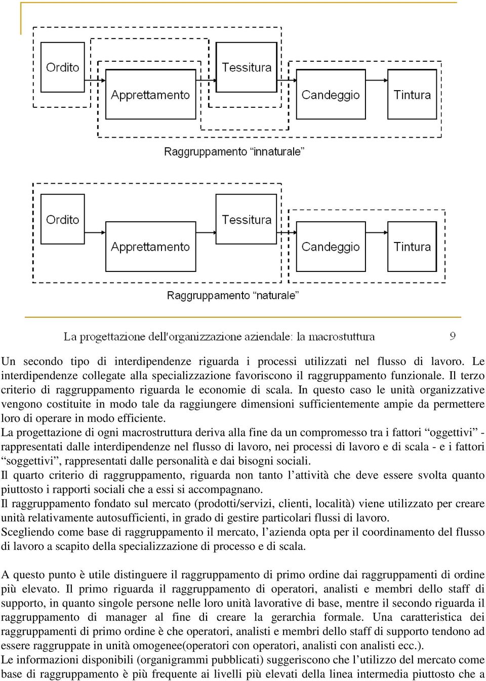 In questo caso le unità organizzative vengono costituite in modo tale da raggiungere dimensioni sufficientemente ampie da permettere loro di operare in modo efficiente.