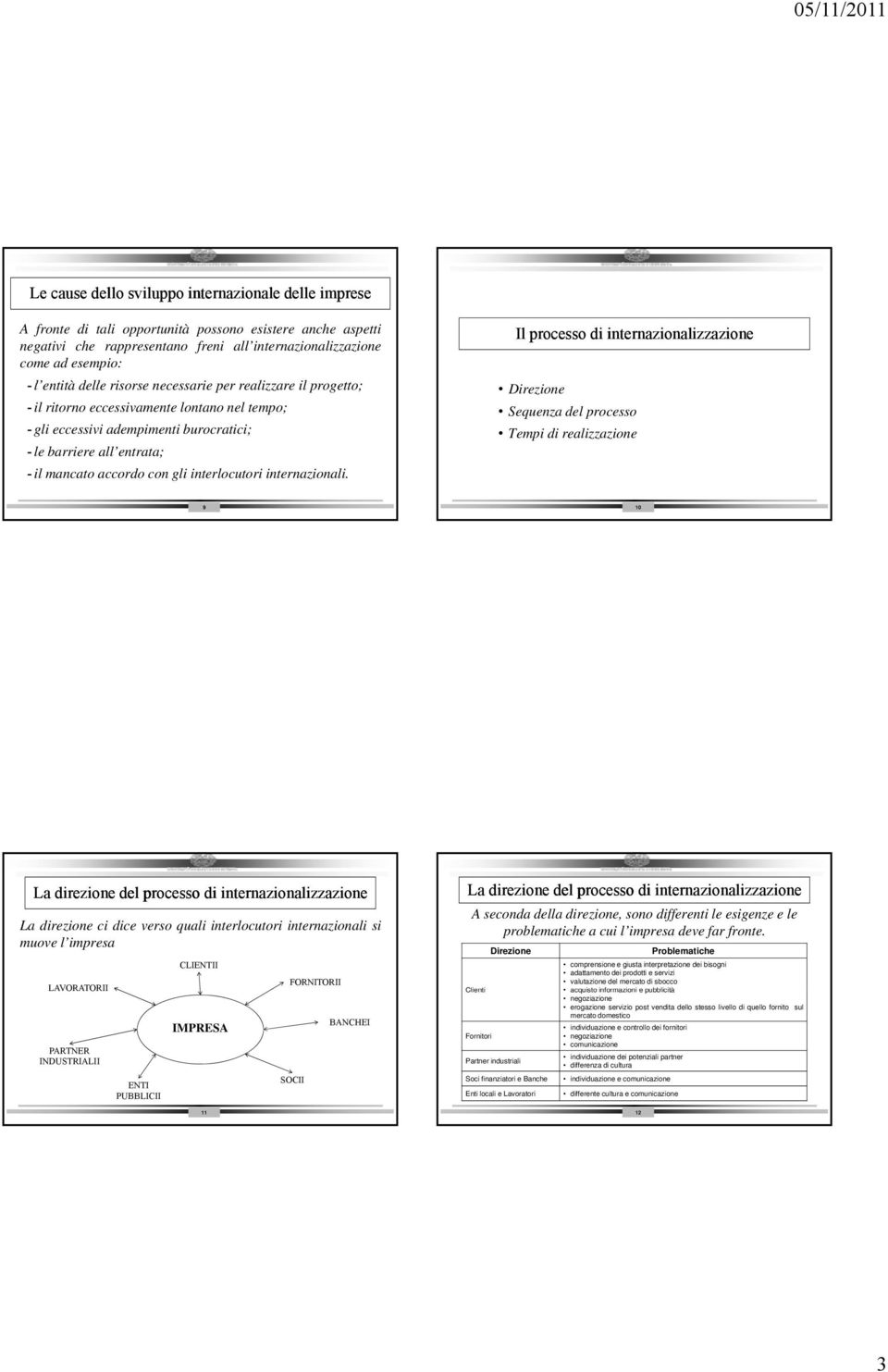 gli interlocutori internazionali.