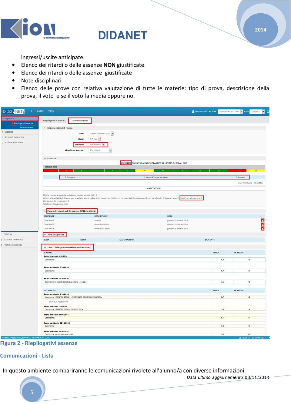 disciplinari Elenco delle prove con relativa valutazione di tutte le materie: tipo di prova, descrizione della