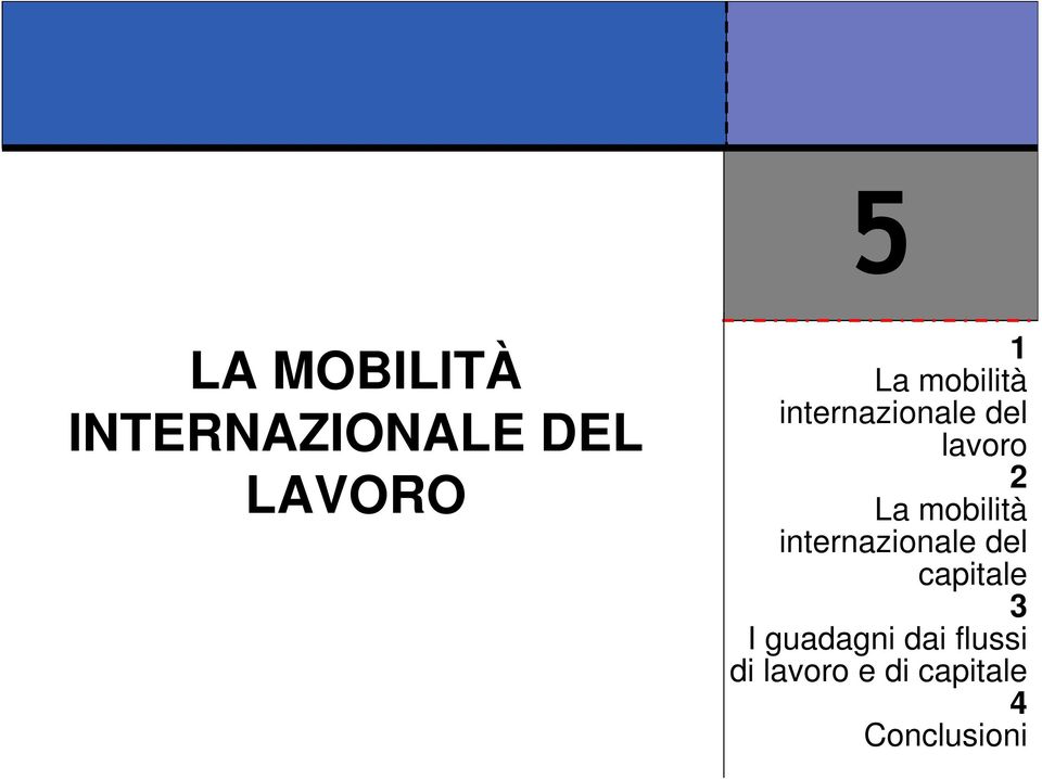 mobilità internazionale del capitale 3 I