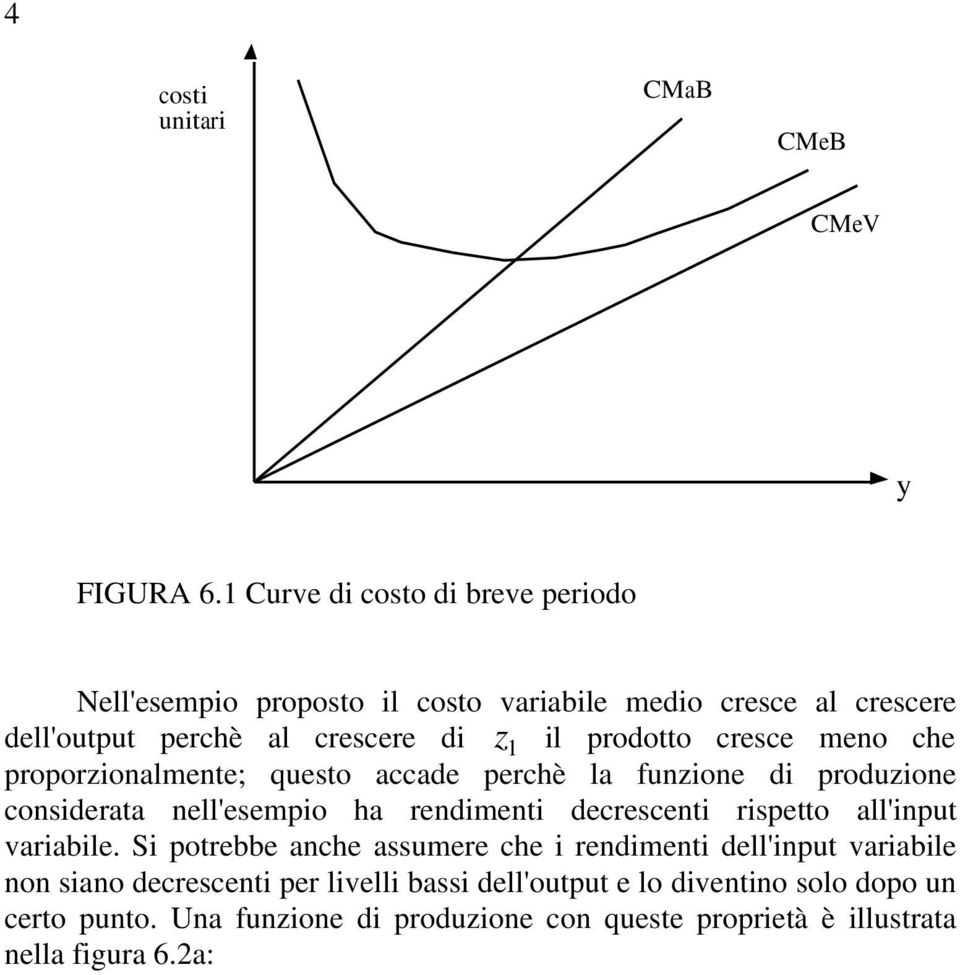 prodotto cresce meno che proporzionalmente; questo accade perchè la funzione di produzione considerata nell'esempio ha rendimenti decrescenti