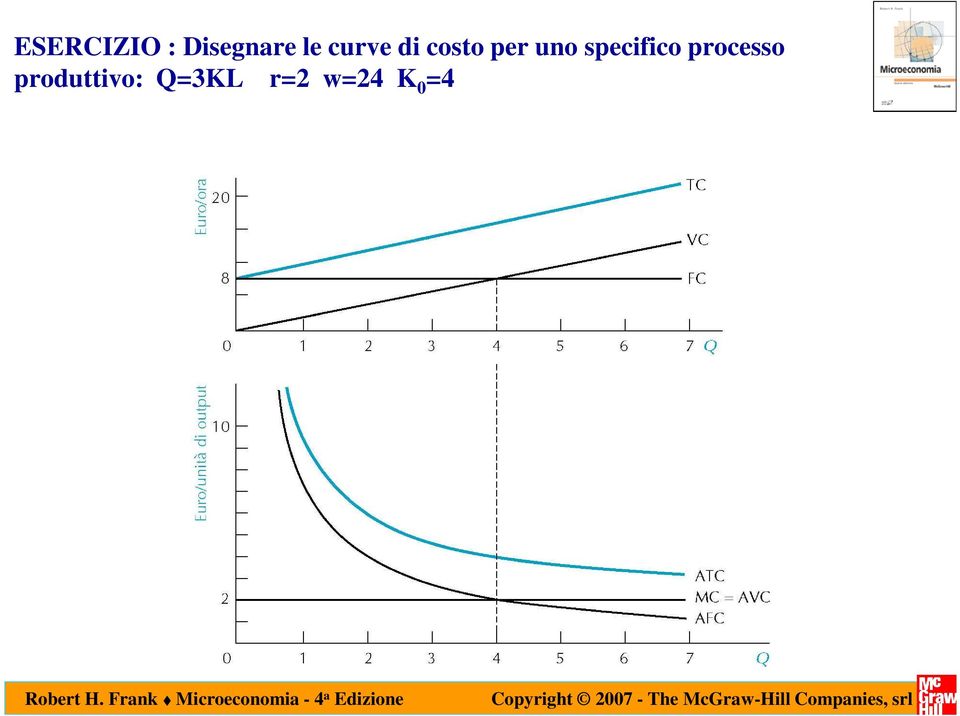 specifico processo