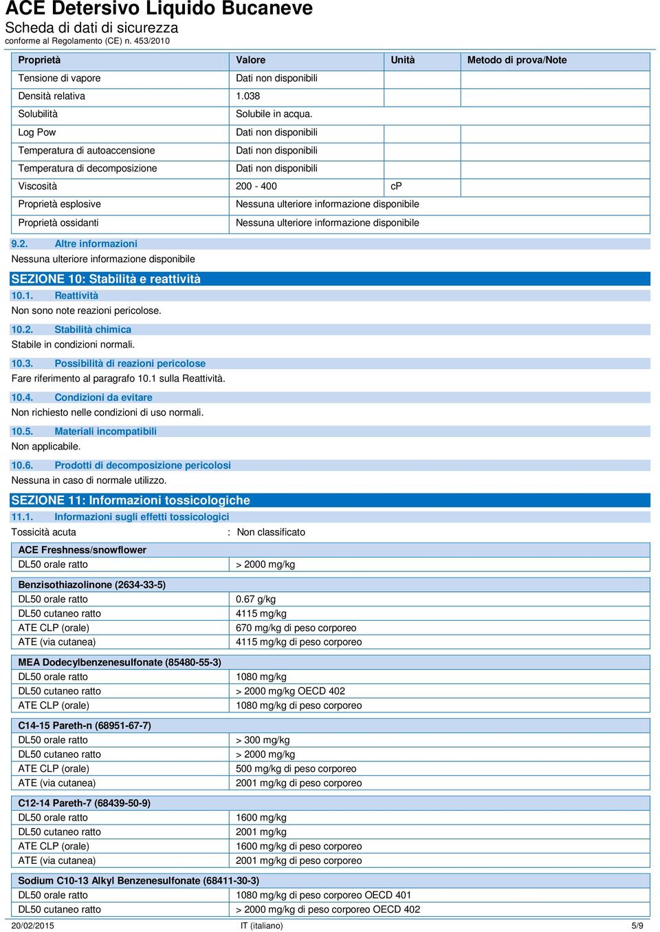 10.3. Possibilità di reazioni pericolose Fare riferimento al paragrafo 10.1 sulla Reattività. 10.4. Condizioni da evitare Non richiesto nelle condizioni di uso normali. 10.5. Materiali incompatibili.