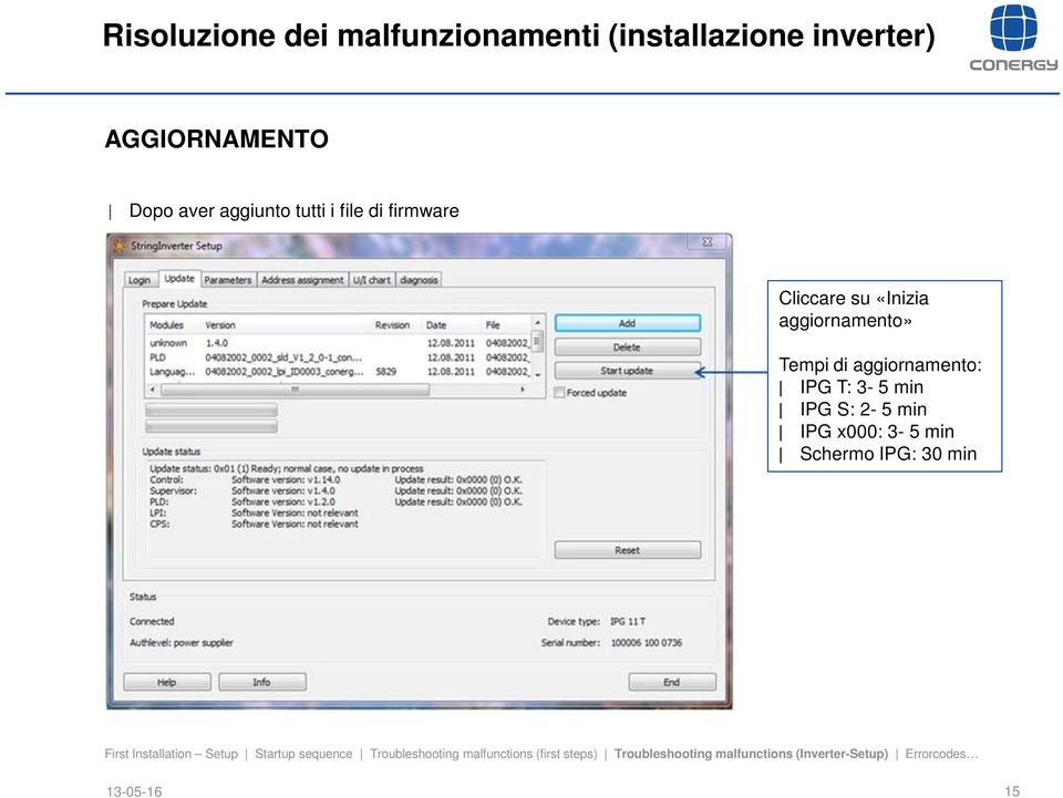 Cliccare su «Inizia aggiornamento» Tempi di aggiornamento: