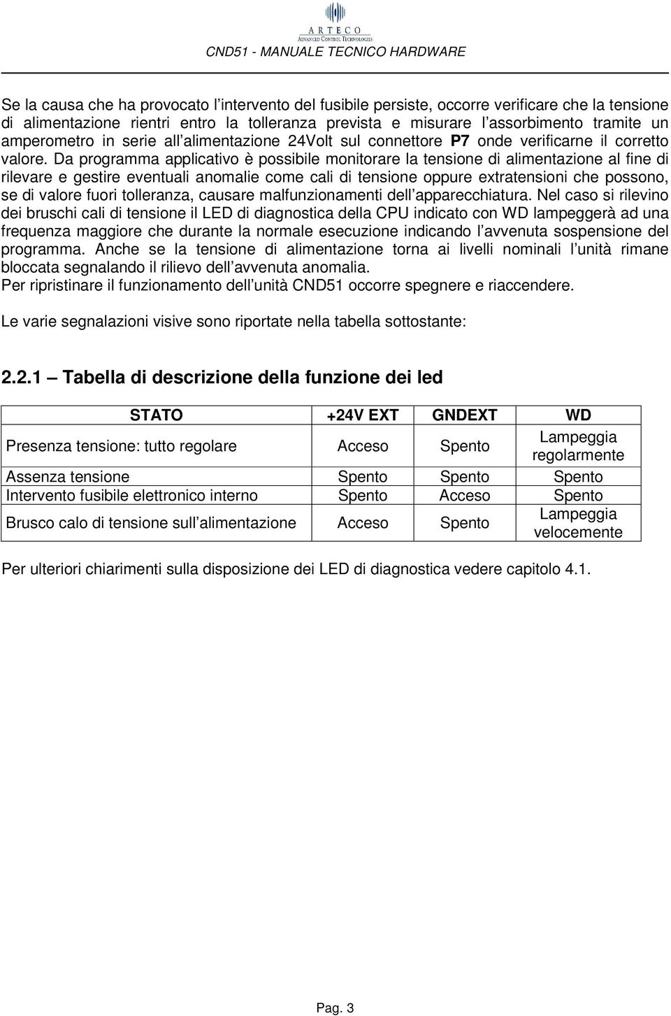 Da programma applicativo è possibile monitorare la tensione di alimentazione al fine di rilevare e gestire eventuali anomalie come cali di tensione oppure extratensioni che possono, se di valore