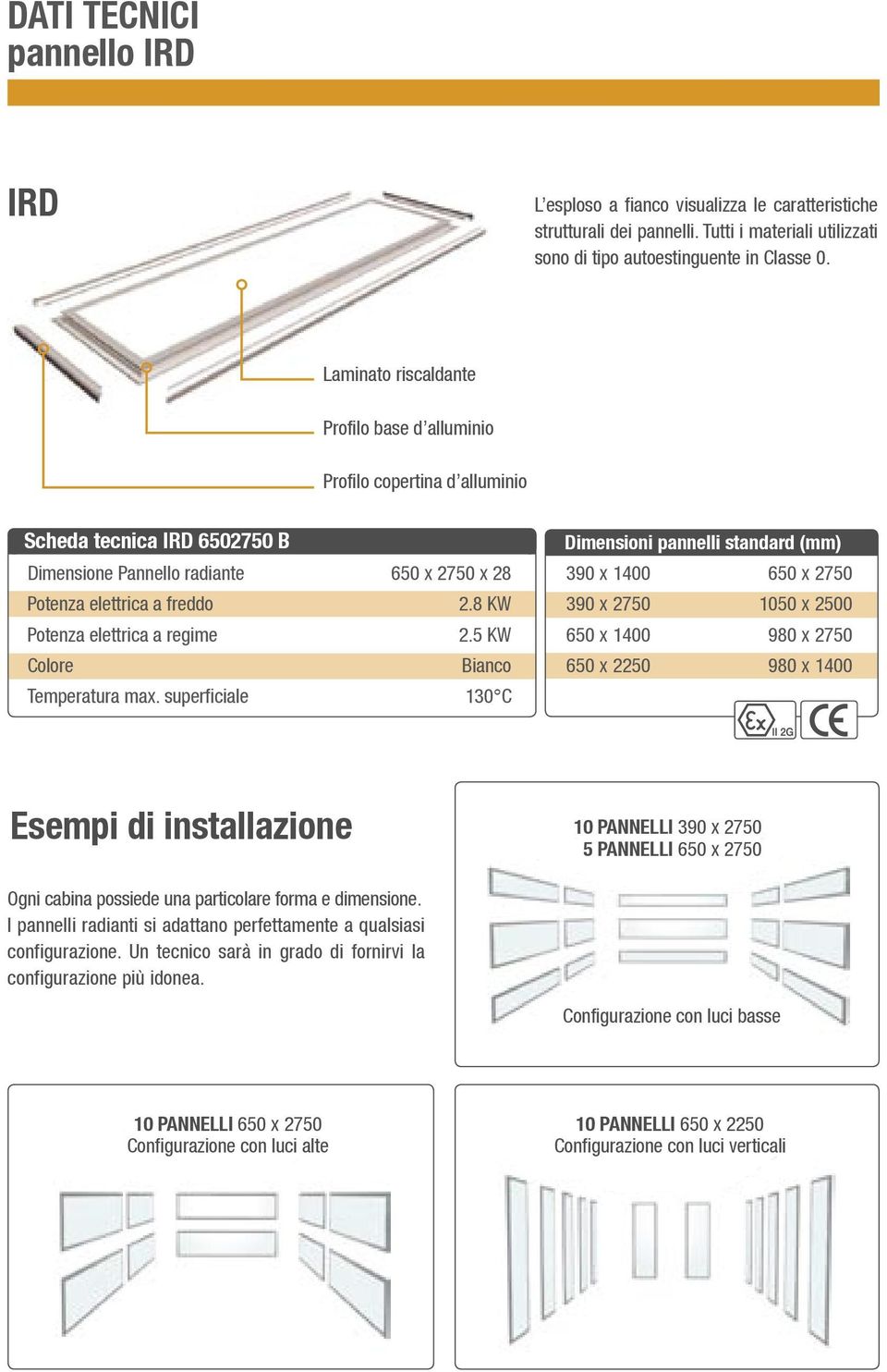 8 KW Potenza elettrica a regime 2.5 KW Colore Bianco Temperatura max.