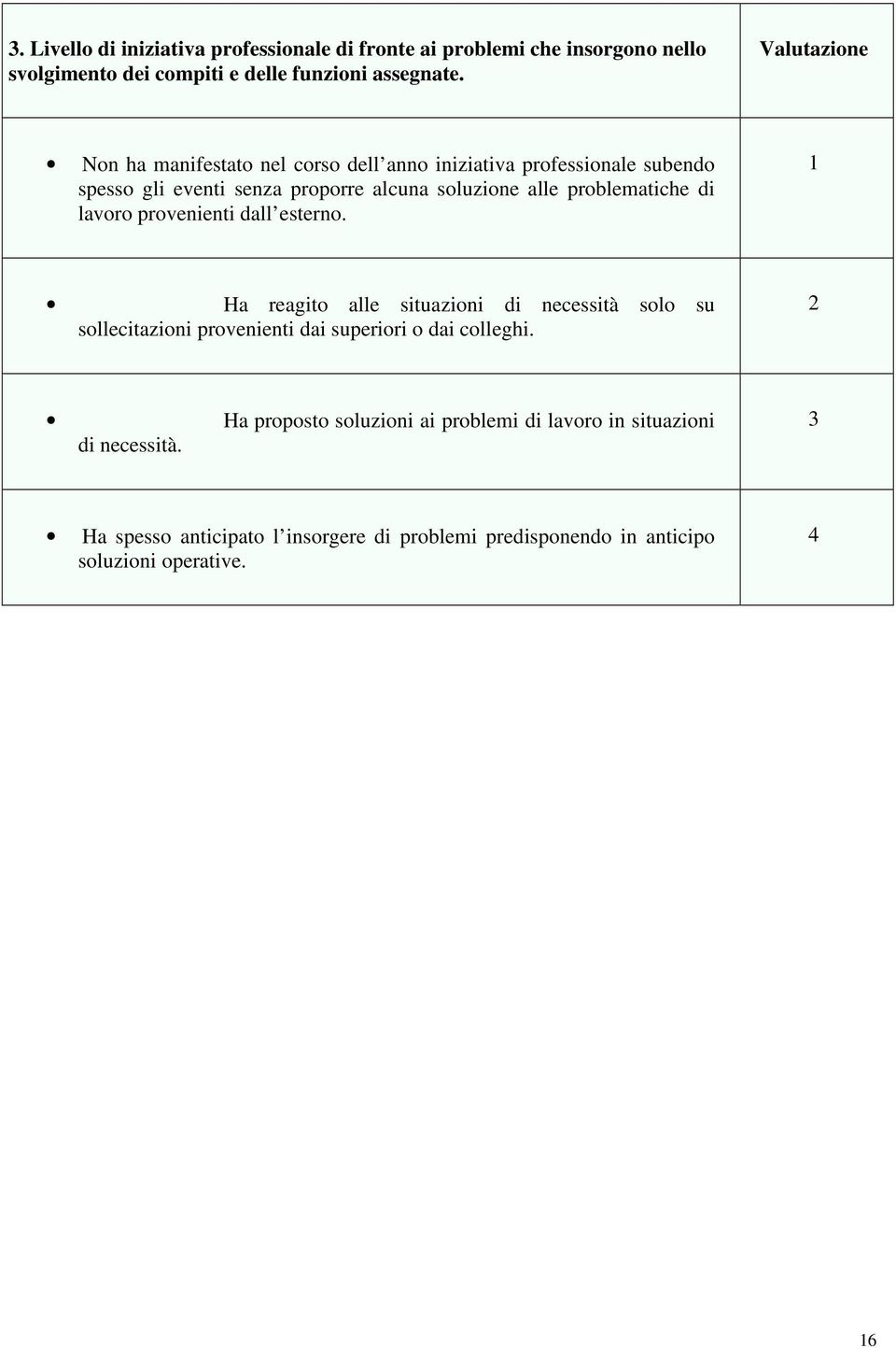 problematiche di lavoro provenienti dall esterno.