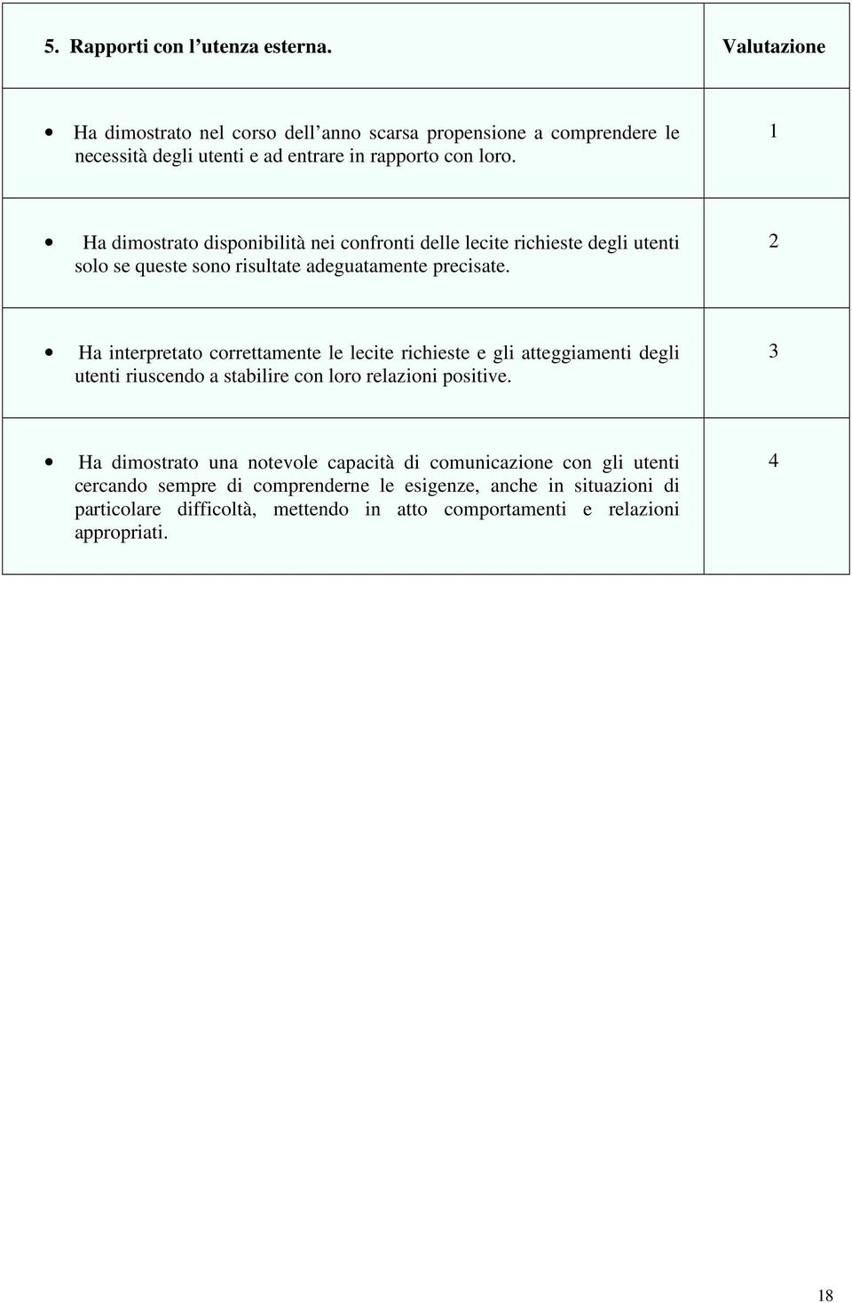 1 Ha dimostrato disponibilità nei confronti delle lecite richieste degli utenti solo se queste sono risultate adeguatamente precisate.