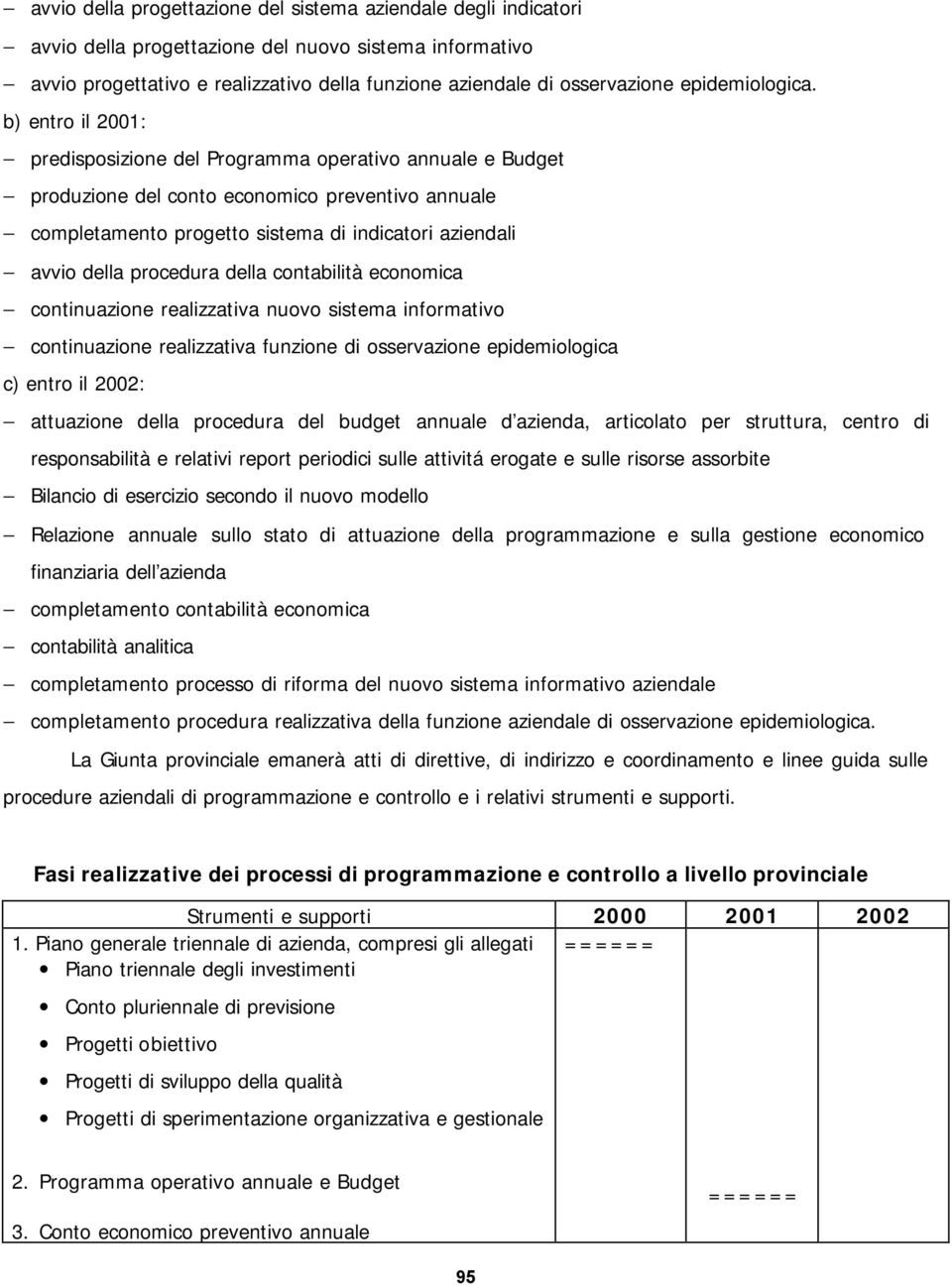 b) entro il 2001: predisposizione del Programma operativo annuale e Budget produzione del conto economico preventivo annuale completamento progetto sistema di indicatori aziendali avvio della