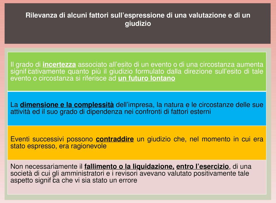 sue attività ed il suo grado di dipendenza nei confronti di fattori esterni Eventi successivi possono contraddire un giudizio che, nel momento in cui era stato espresso, era ragionevole Non