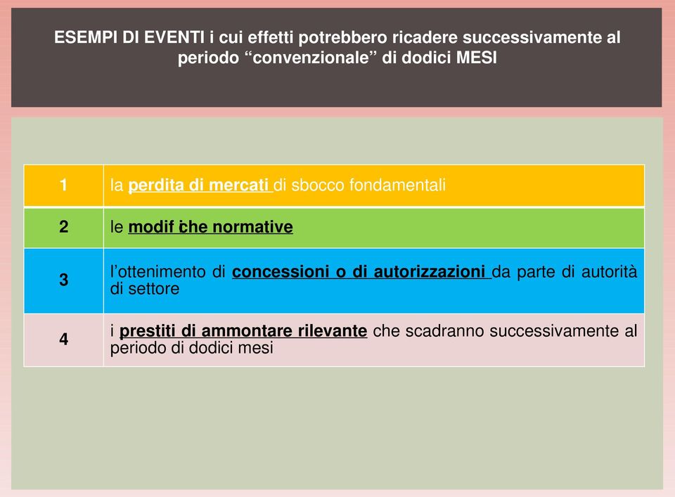 iche normative 3 4 l ottenimento di concessioni o di autorizzazioni da parte di autorità