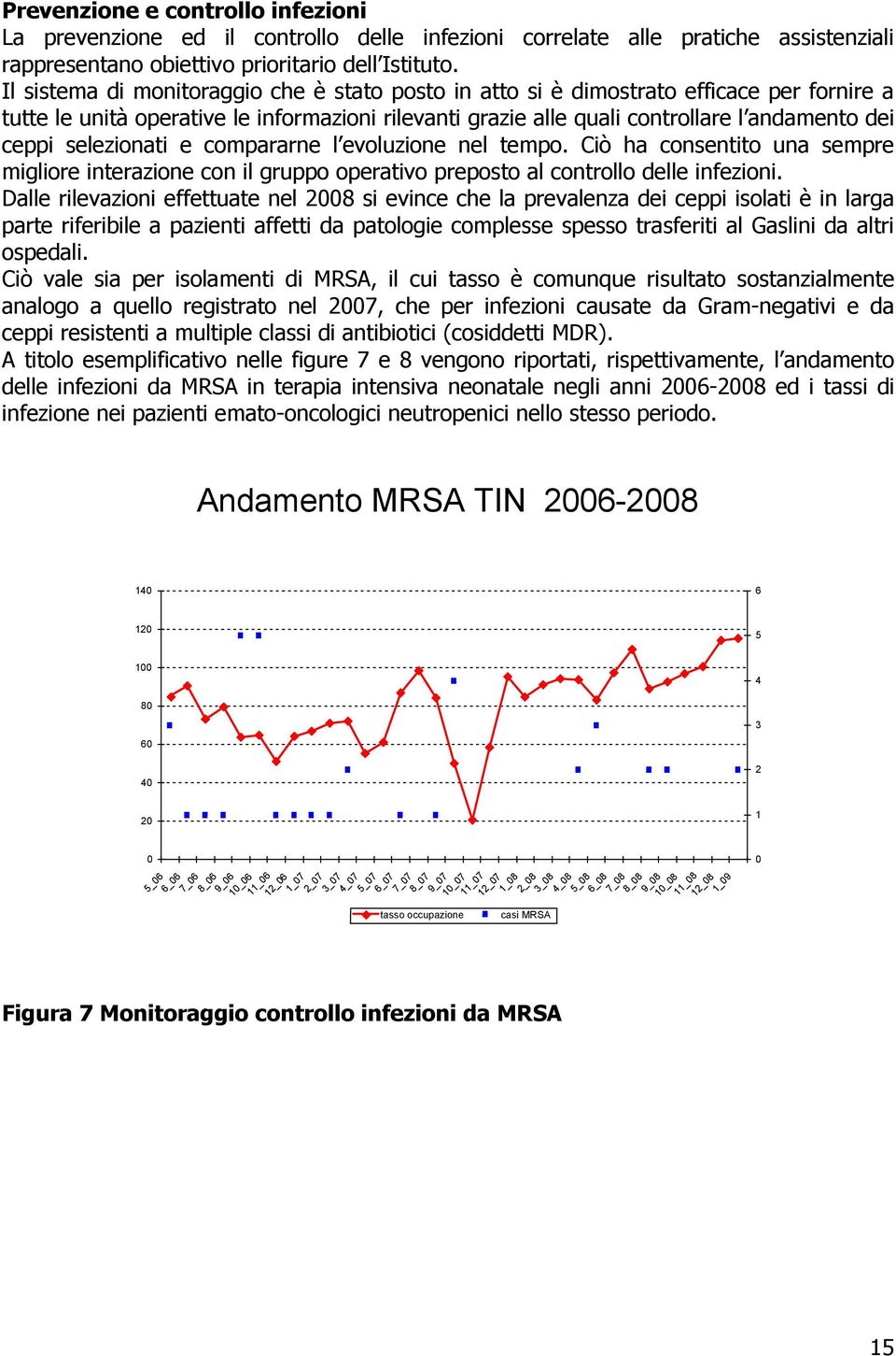 selezionati e compararne l evoluzione nel tempo. Ciò ha consentito una sempre migliore interazione con il gruppo operativo preposto al controllo delle infezioni.