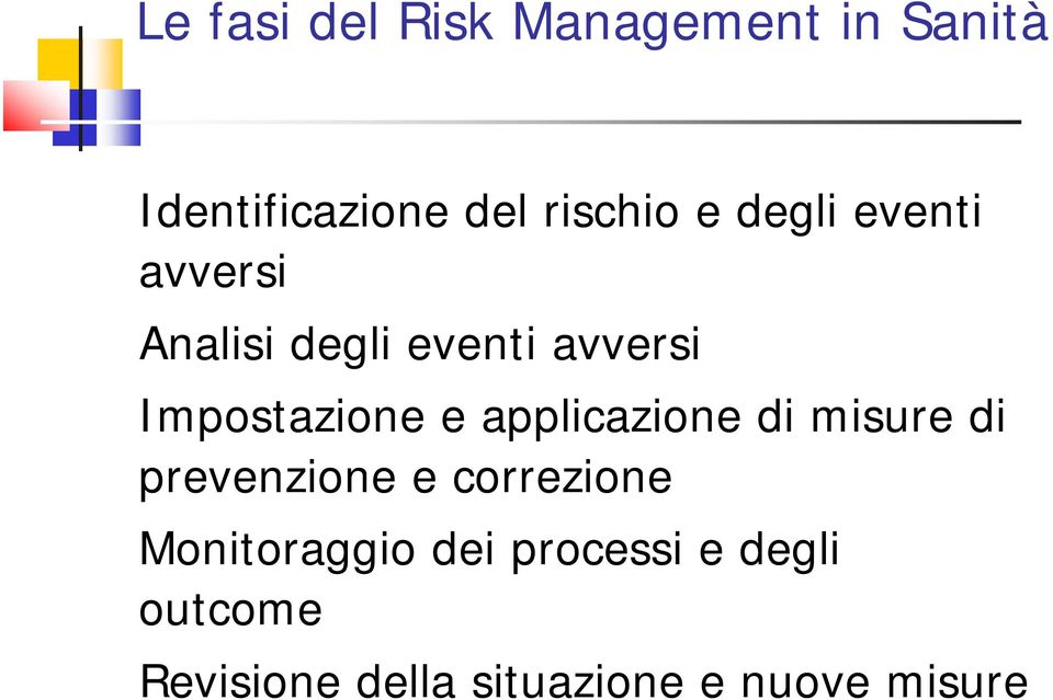 applicazione di misure di prevenzione e correzione Monitoraggio