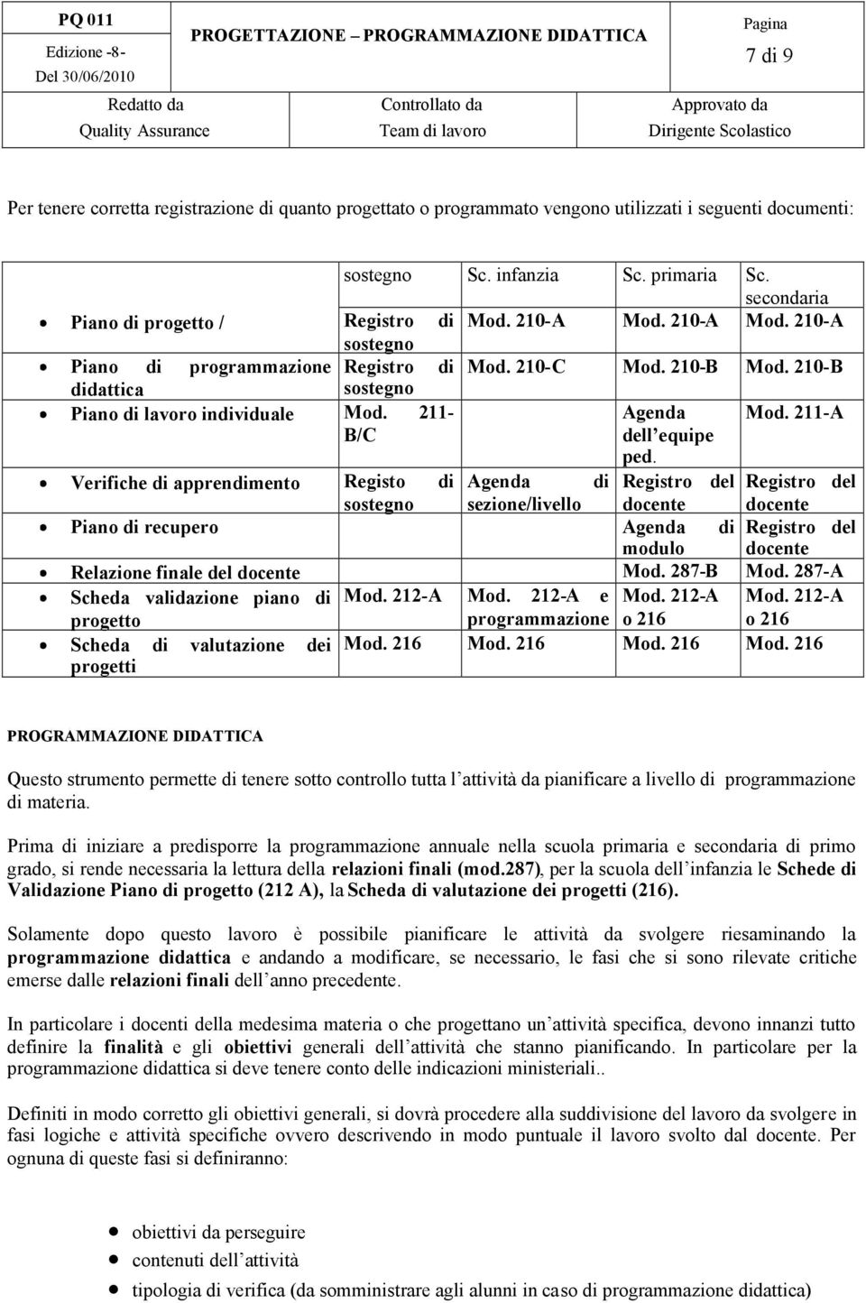 210-B didattica sostegno Piano di lavoro individuale Mod. 211- Agenda Mod. 211-A B/C dell equipe ped.