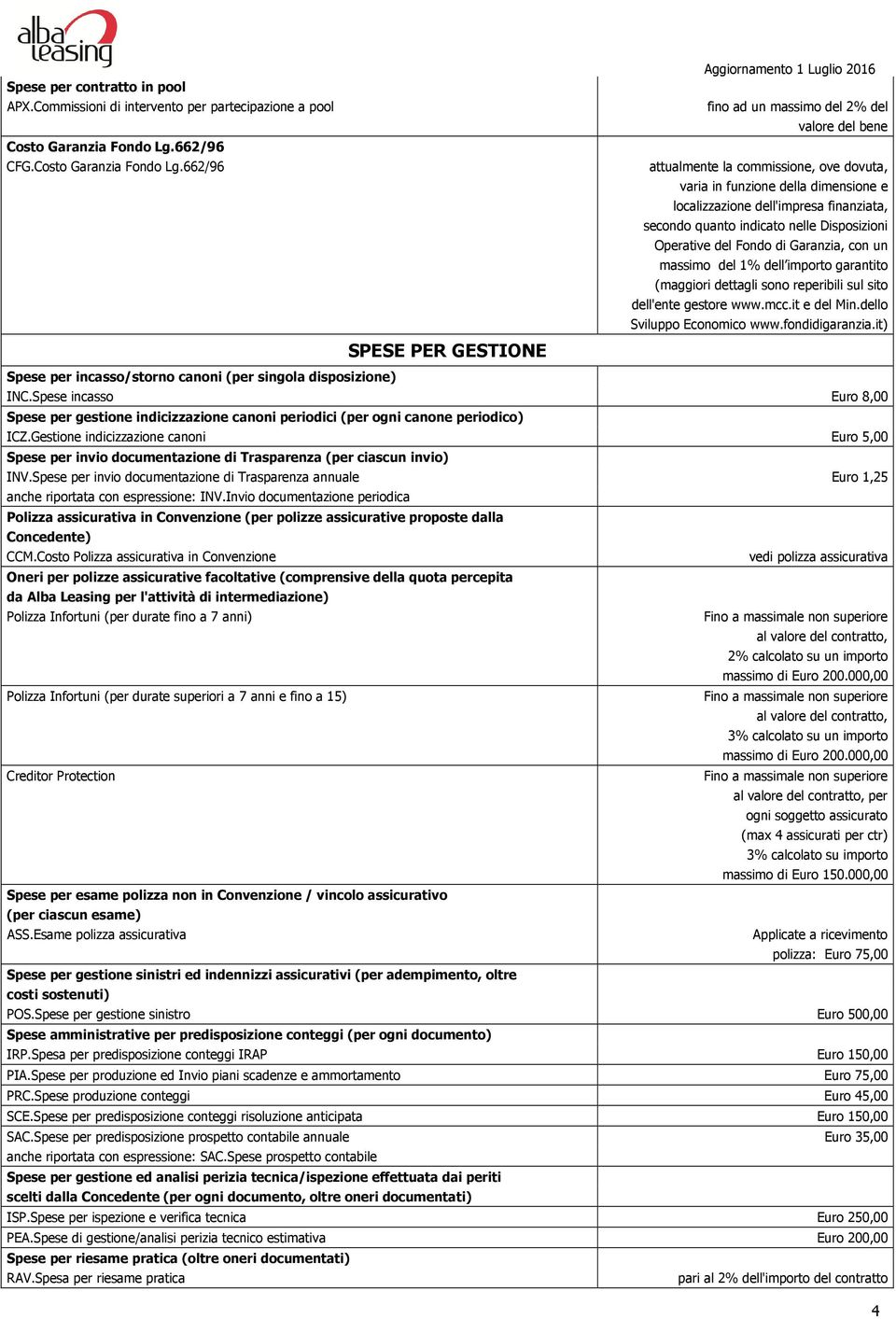 662/96 attualmente la commissione, ove dovuta, varia in funzione della dimensione e localizzazione dell'impresa finanziata, secondo quanto indicato nelle Disposizioni Operative del Fondo di Garanzia,