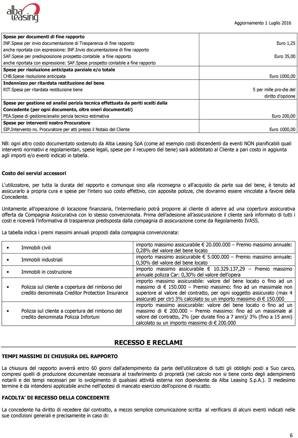 Spese prospetto contabile a fine rapporto Spese per risoluzione anticipata parziale e/o totale CHB.Spese risoluzione anticipata Euro 1000,00 Indennizzo per ritardata restituzione del bene RIT.