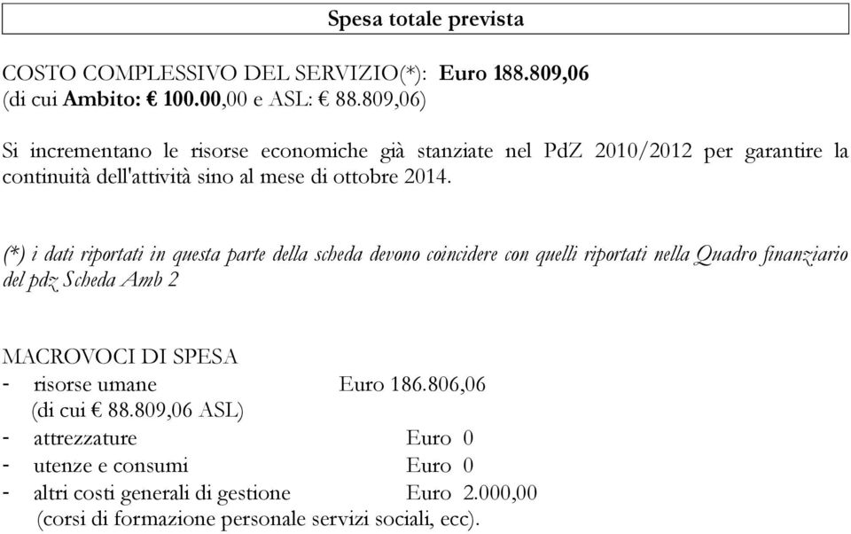 (*) i dati riportati in questa parte della scheda devono coincidere con quelli riportati nella Quadro finanziario del pdz Scheda Amb 2 MACROVOCI DI SPESA