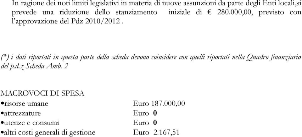 (*) i dati riportati in questa parte della scheda devono coincidere con quelli riportati nella Quadro finanziario del p.d.z Scheda Amb.