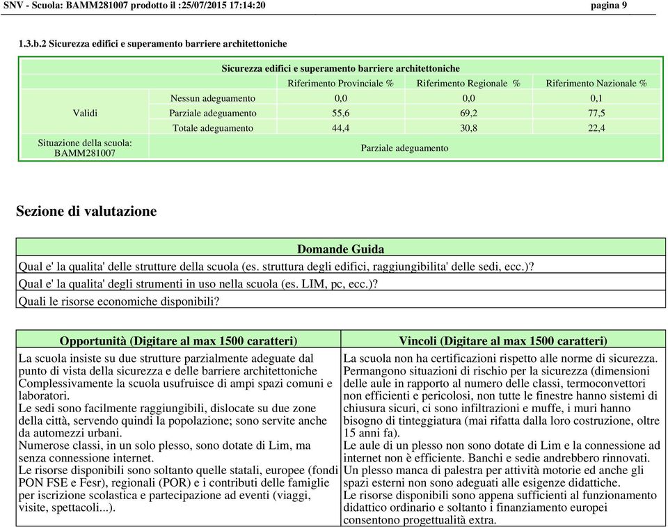 Nessun adeguamento 0,0 0,0 0,1 Parziale adeguamento 55,6 69,2 77,5 Totale adeguamento 44,4 30,8 22,4 Parziale adeguamento Sezione di valutazione Domande Guida Qual e' la qualita' delle strutture