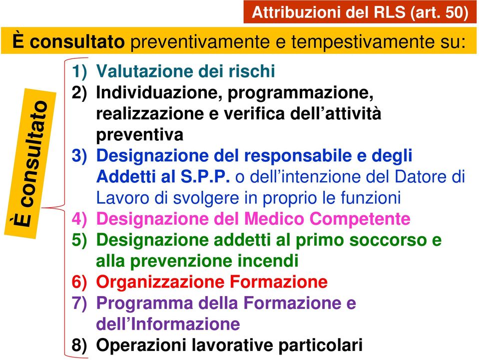 realizzazione e verifica dell attività preventiva 3) Designazione del responsabile e degli Addetti al S.P.