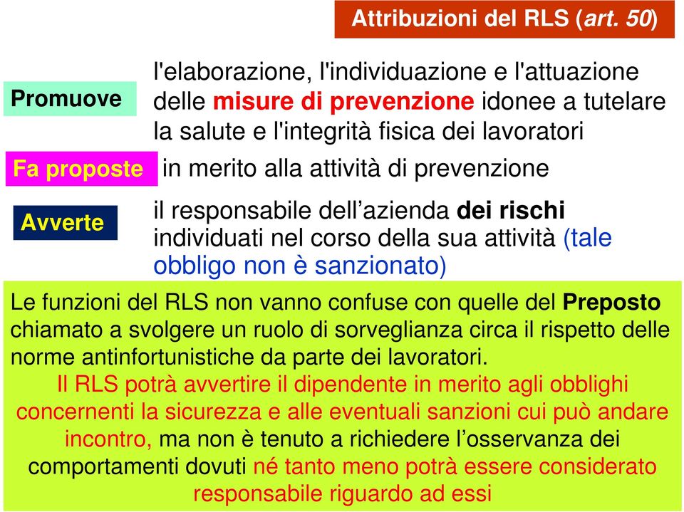 prevenzione Avverte il responsabile dell azienda dei rischi individuati nel corso della sua attività (tale obbligo non è sanzionato) Le funzioni del RLS non vanno confuse con quelle del Preposto