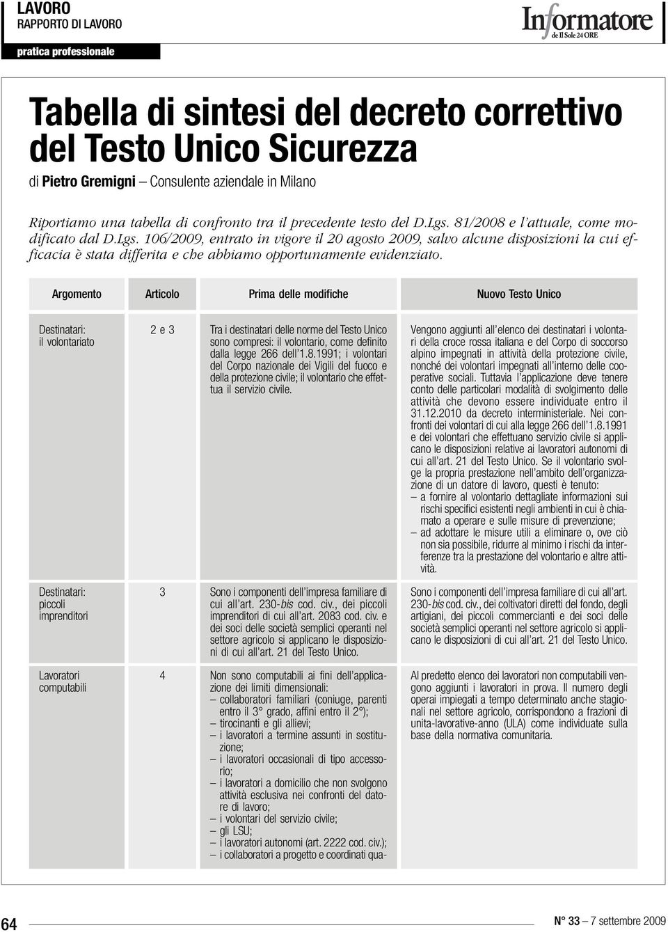 Argomento Articolo Prima delle modifiche Nuovo Testo Unico Destinatari: il volontariato 2 e 3 Tra i destinatari delle norme del Testo Unico sono compresi: il volontario, come definito dalla legge 266