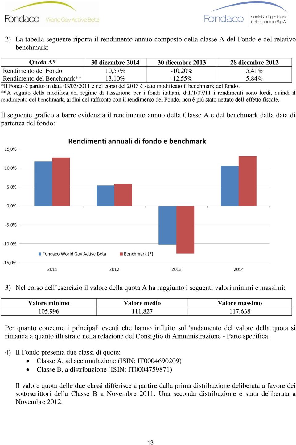 **A seguito della modifica del regime di tassazione per i fondi italiani, dall'1/07/11 i rendimenti sono lordi, quindi il rendimento del benchmark, ai fini del raffronto con il rendimento del Fondo,