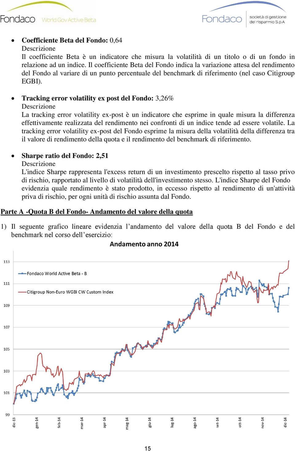 Tracking error volatility ex post del Fondo: 3,26% Descrizione La tracking error volatility ex-post è un indicatore che esprime in quale misura la differenza effettivamente realizzata del rendimento