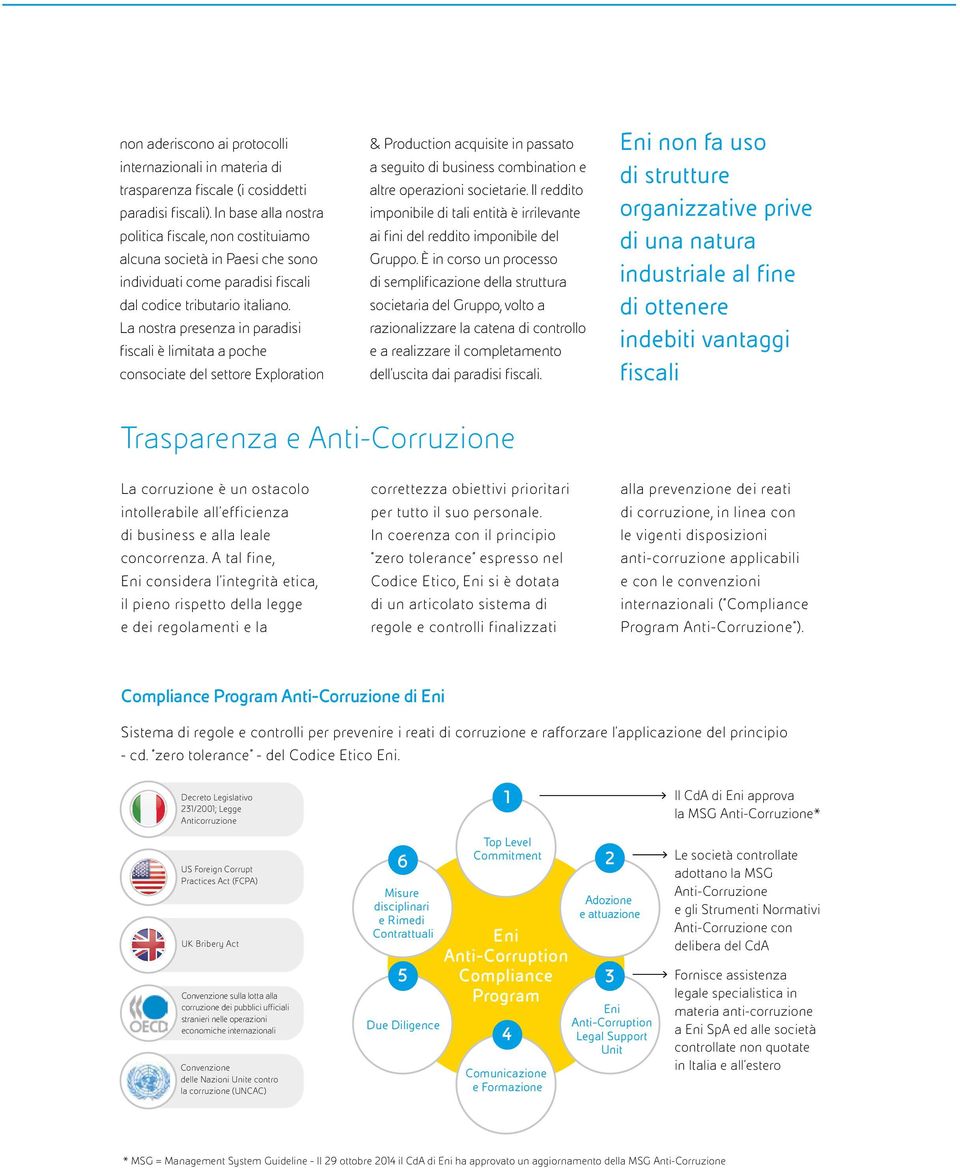 La nostra presenza in paradisi fiscali è limitata a poche consociate del settore Exploration & Production acquisite in passato a seguito di business combination e altre operazioni societarie.