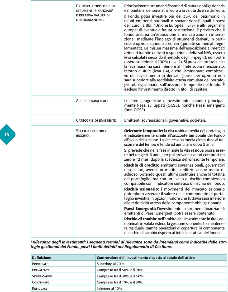 Il Fondo potrà investire più del 35% del patrimonio in taluni emittenti nazionali o sovranazionali, quali i paesi dell Euro, la BEI, l Unione Europea, l EFSF e altri organismi europei di eventuale