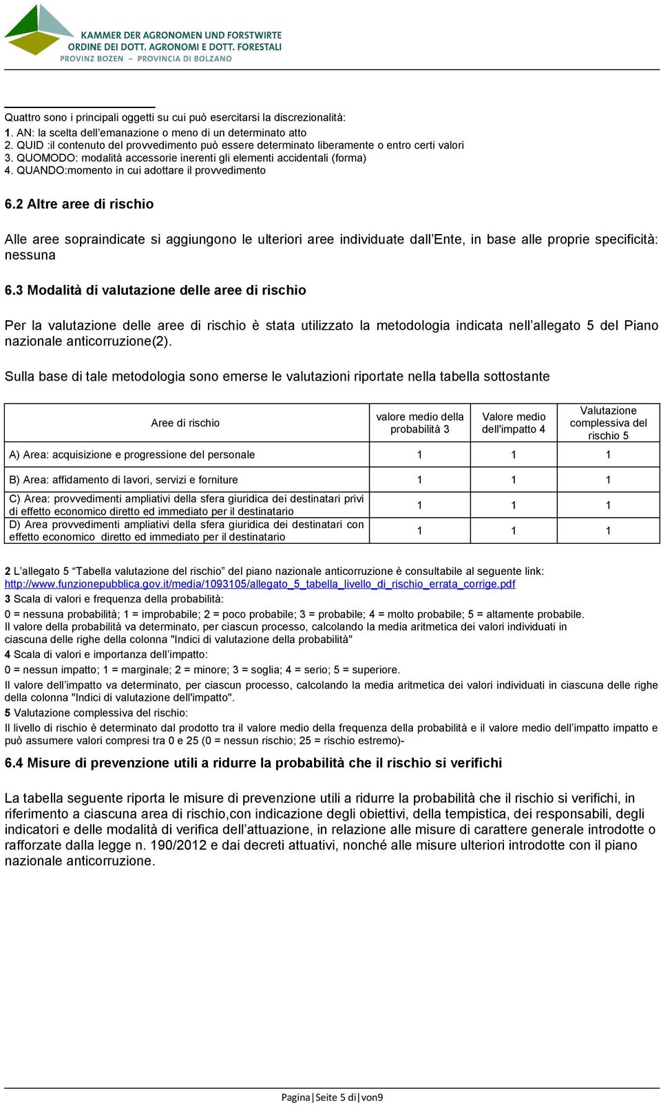 QUANDO:momento in cui adottare il provvedimento 6.2 Altre aree di rischio Alle aree sopraindicate si aggiungono le ulteriori aree individuate dall Ente, in base alle proprie specificità: nessuna 6.