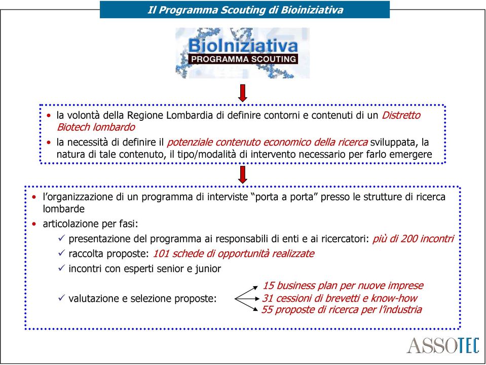 presso le strutture di ricerca lombarde articolazione per fasi: presentazione del programma ai responsabili di enti e ai ricercatori: più di 200 incontri raccolta proposte: 101 schede di