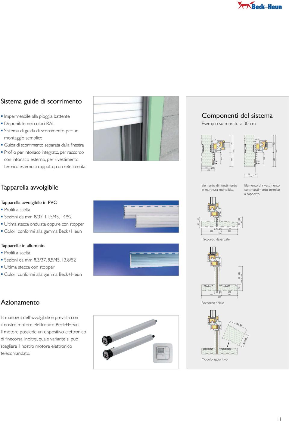 scorrimento per un montaggio semplice Guida di scorrimento separata dalla finestra Profilo per intonaco integrato, per raccordo con intonaco esterno, per rivestimento termico esterno a cappotto, con