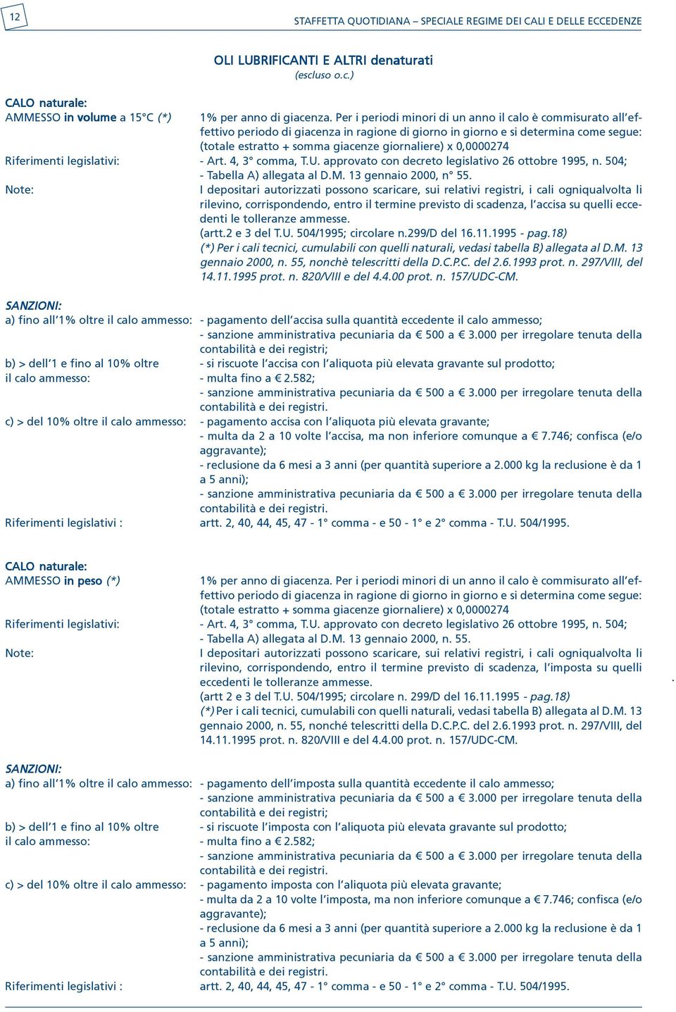 approvato con decreto legislativo 26 ottobre 1995, n. 504; - Tabella A) allegata al D.M. 13 gennaio 2000, n 55. (artt.2 e 3 del T.U. 504/1995; circolare n.299/d del 16.11.1995 - pag.